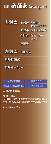 マップによるメニュー